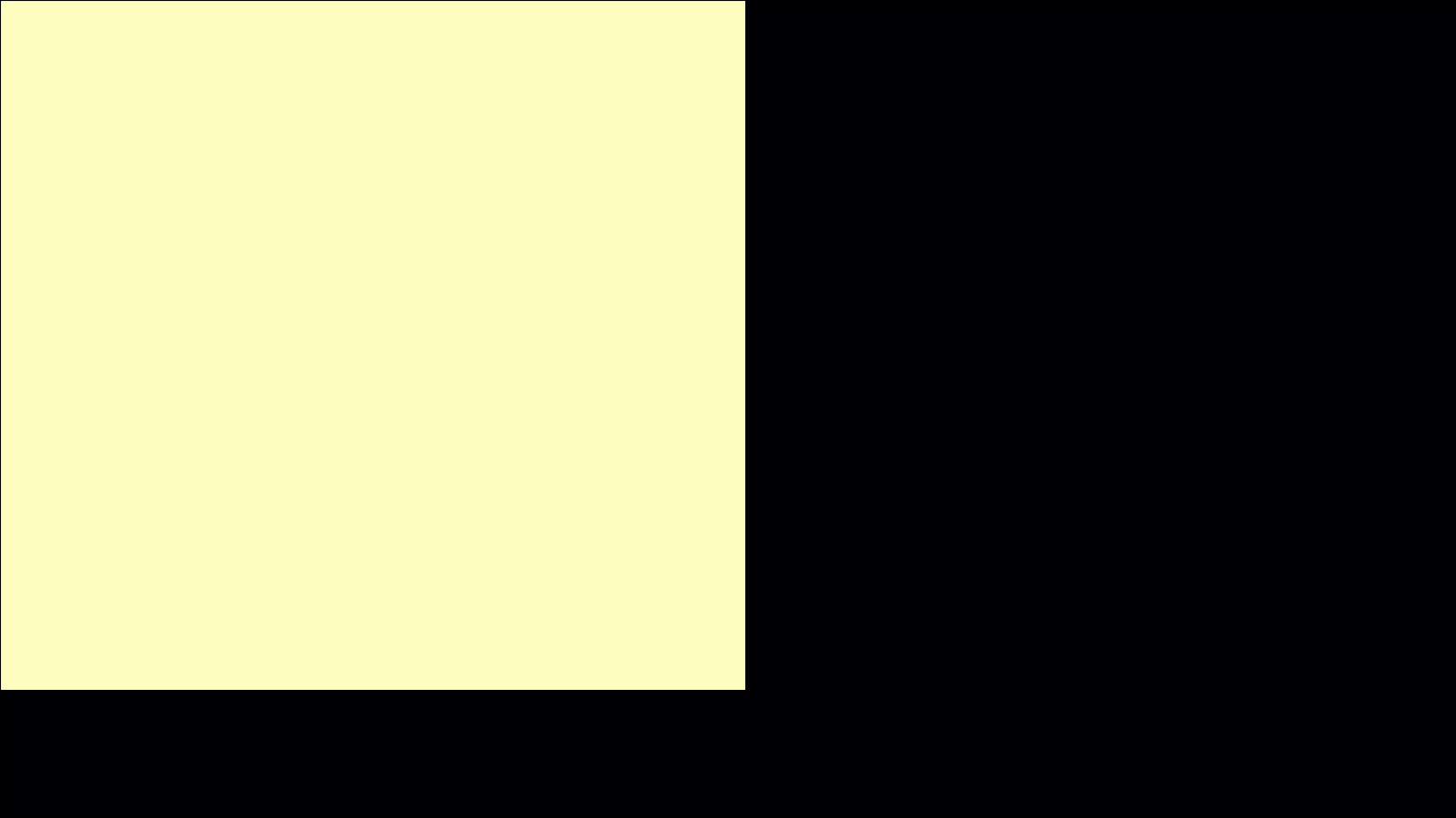 fname