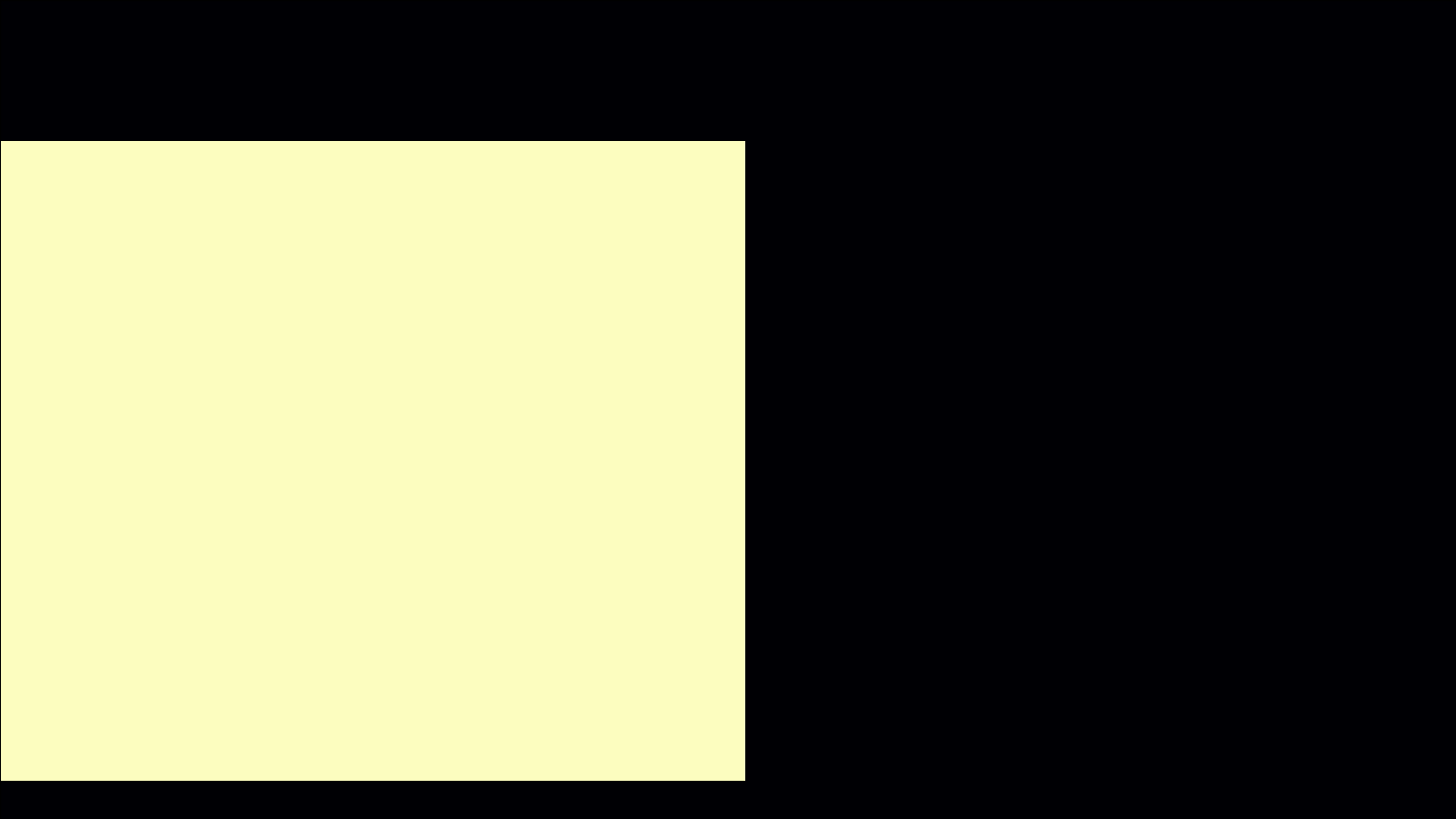 fname